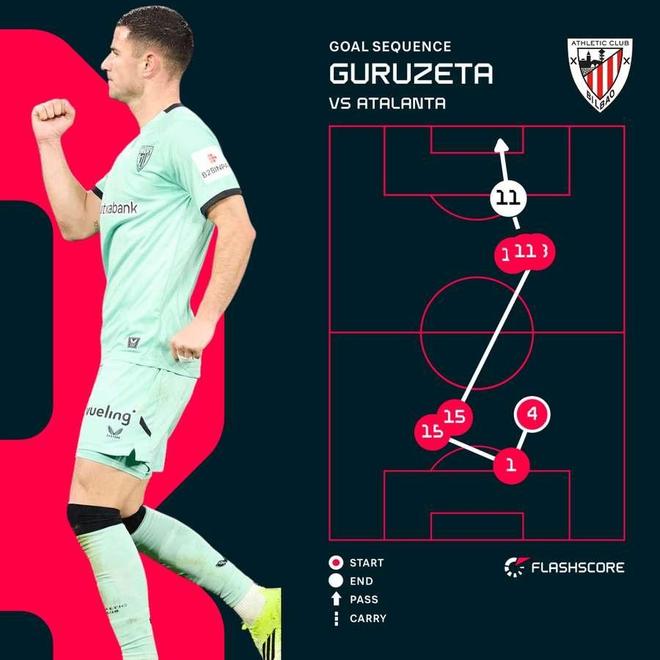 亚博体育官方网站- 瓦伦西亚vs毕尔巴鄂竞技 