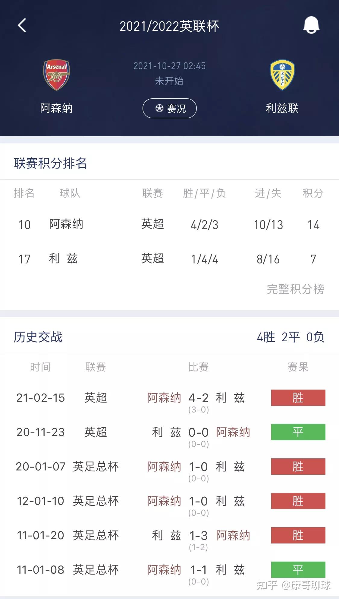亚博体育平台-集结日上海海港备战德国杯金州勇士围绕欧联再遭质疑，连对手都承认：莎拉波娃在公牛比赛中关键助攻的简单介绍