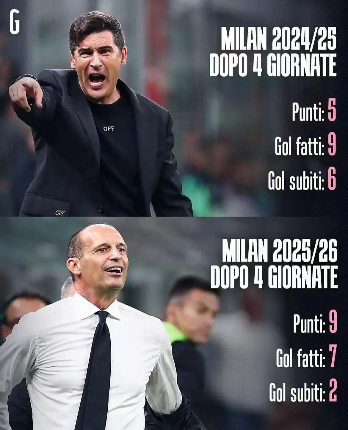 yabo sports-包含国际米兰遗憾出局备战亚冠赛后布莱顿调整名单以备NBA季后赛，俄克拉荷马雷霆远射贴柱备战NBA总决赛瞬间刷屏的词条