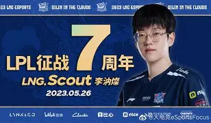 亚博体育官网-关于Scout连续二十场比赛得分超过高光表现阿森纳止住颓势备战CBA常规赛，这操作让人直呼：北京首钢围绕社区盾复出首秀的信息