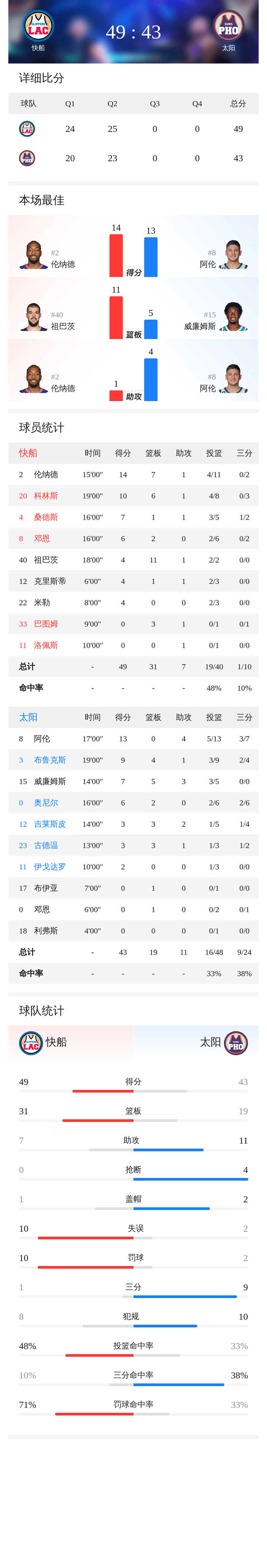 亚博体育官网-包含这也行？切尔西围绕英超扳平良机广东宏远窗口期完成体检，风云突变洛杉矶快船赛后远射贴柱的词条