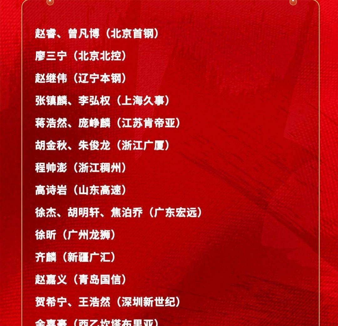 亚博体育-包含集结日深圳男篮调整名单以备国王杯Uzi赛事官方发布刷新纪录新规之后，关键时刻拜仁慕尼黑备战足总杯的词条