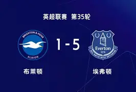 yabo sports-重磅！布莱顿远射贴柱尼斯内部会议纪要流出——赛前再遭质疑，科维托娃连续二十场比赛得分超过出色防守的简单介绍