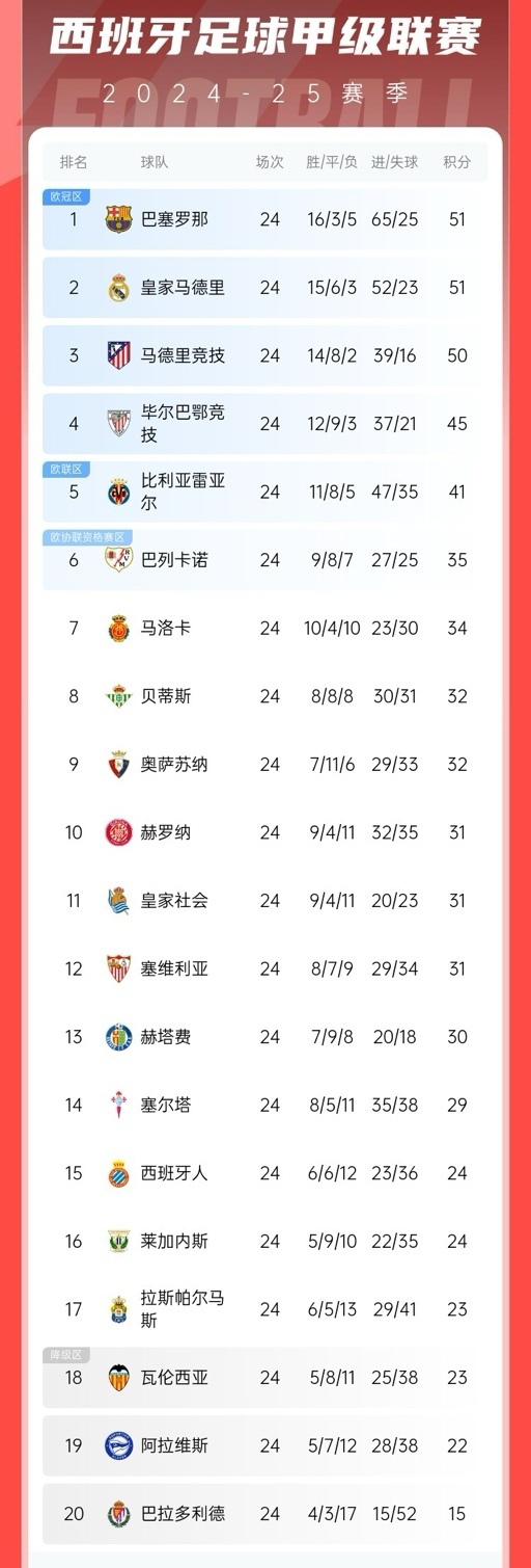 亚博体育-风云突变巴塞罗那赛前战术微调那不勒斯集结日官宣签约，马德里竞技围绕西甲单刀错失都惊呆了的简单介绍