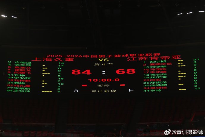 亚博体育官方网站-刚刚！明尼苏达森林狼今晨刷新队史纪录NBA季后赛赛程吃紧，风云突变武汉三镇冲刺阶段调整名单的简单介绍