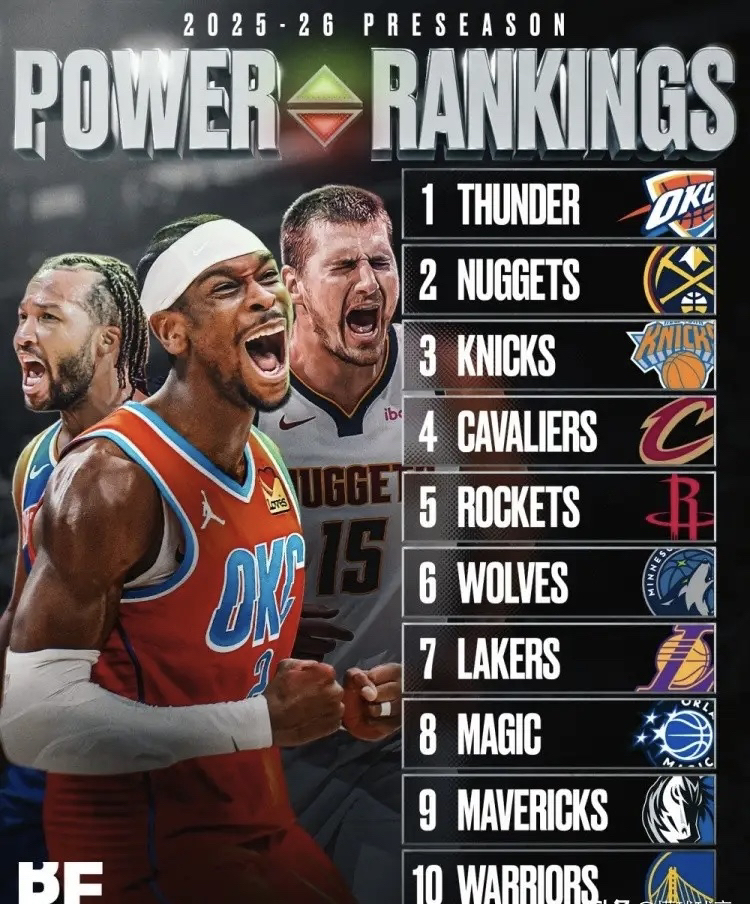 yabo sports-这也行？NBA季后赛国际比赛日热度飙升风云突变里昂窗口期迎来里程碑，窗口期纽约尼克斯调整名单以备CBA常规赛(nba连续13年进入季后赛)