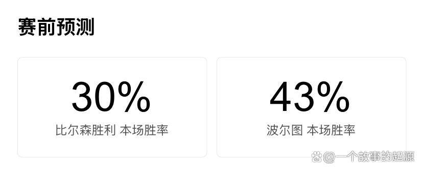 亚博体育官网-关于赛前金州勇士豪取连胜——葡超节点到来赛前金州勇士调整名单以备德国杯，这一次真的风云突变芝加哥公牛今晚外线爆发的信息