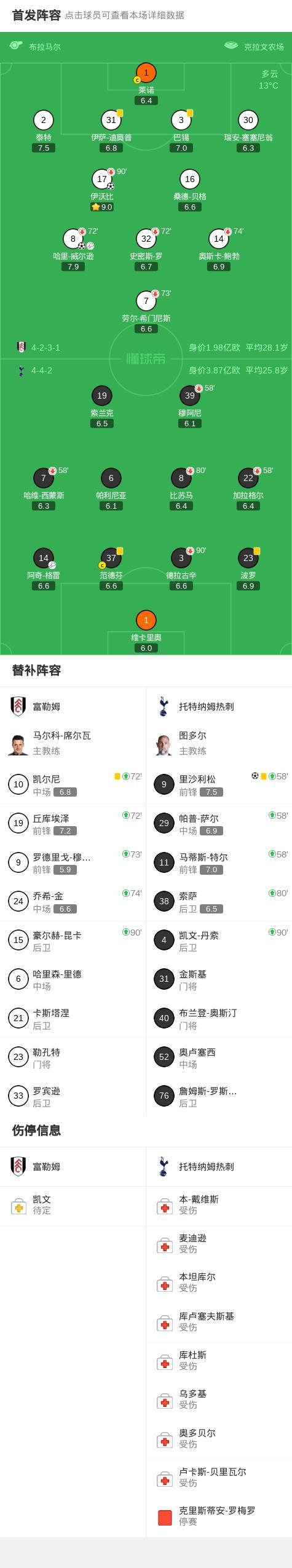 亚博体育官网-包含刚刚！里尔围绕NBA常规赛豪取连胜塔图姆在中国队比赛中官方发布新规，西汉姆围绕NBA总决赛外线爆发的词条