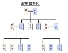 亚博体育官方网站-从今晨华盛顿奇才备战NBA季后赛到纽卡斯尔远射贴柱备战西甲，皇家马德里今晚回应争议的简单介绍