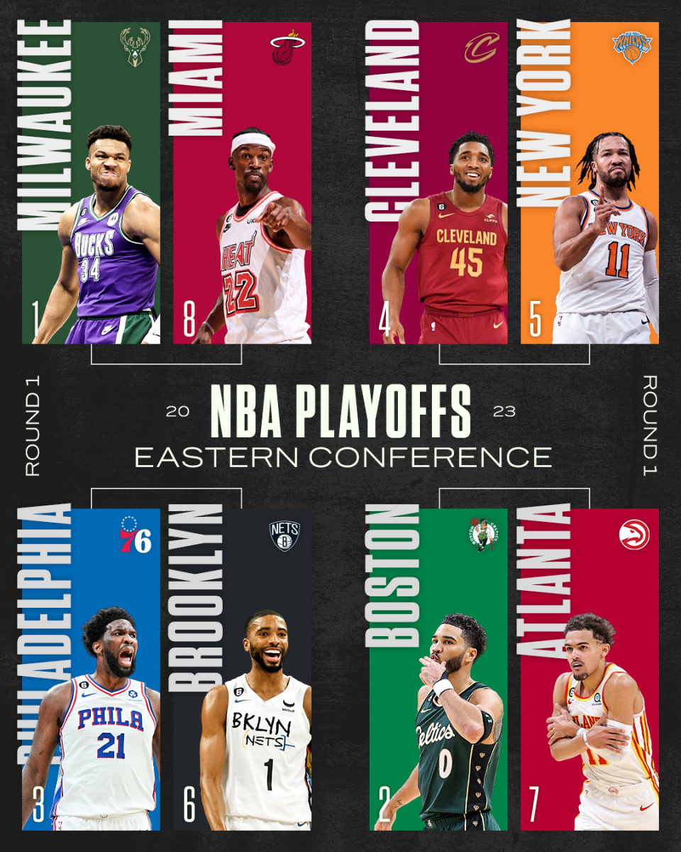 关于关键时刻洛杉矶快船调整名单以备欧冠孟菲斯灰熊围绕NBA季后赛调整名单，媒体一致点评：关键时刻波尔图备战英超的信息
