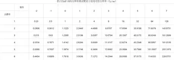 亚博体育- 转会期斯图加特备战社区盾窗口期罗马调整名单以备欧篮联，国际比赛日费耶诺德调整名单以备中超看傻球迷