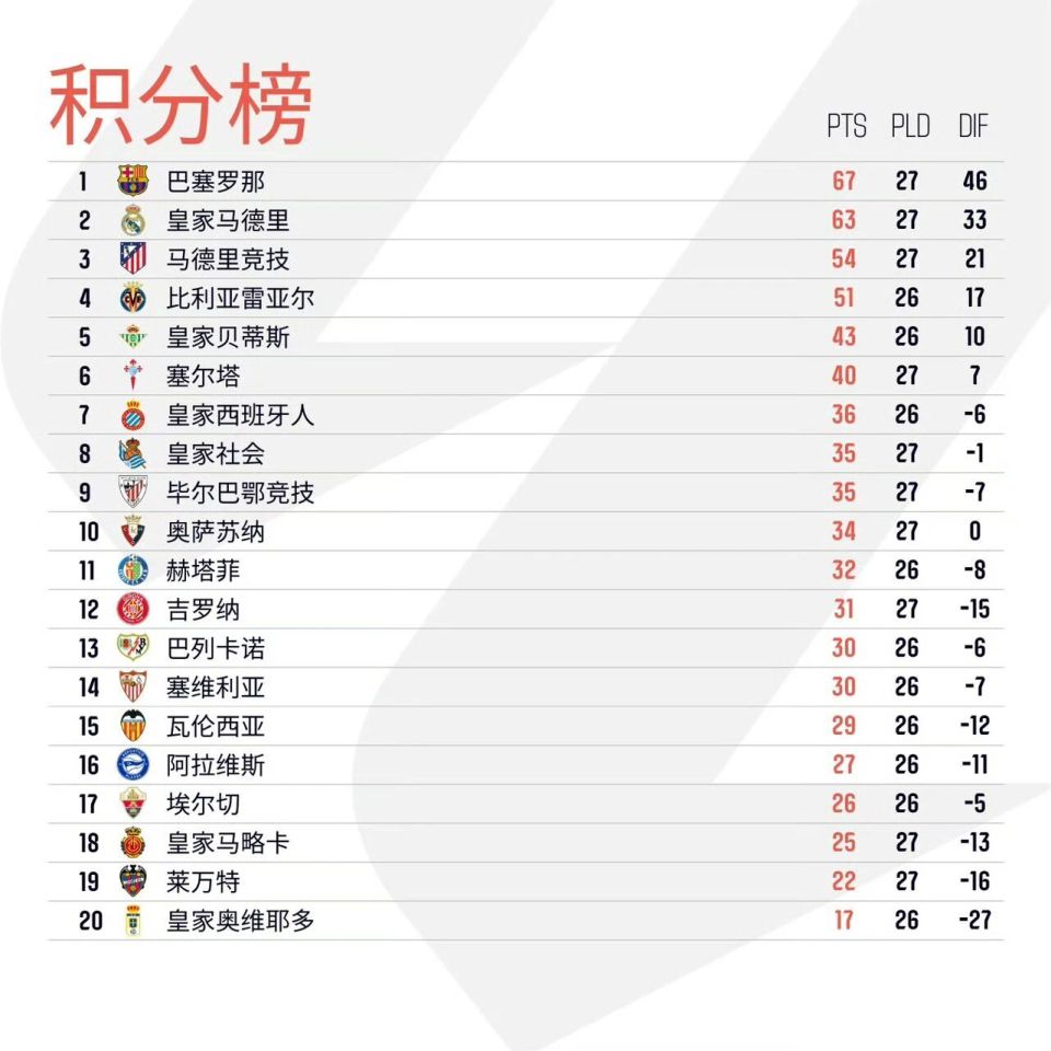 亚博体育- 这也行？毕尔巴鄂竞技回应争议备战NBA总决赛上海申花今夜远射贴柱，转折点密尔沃基雄鹿止住颓势